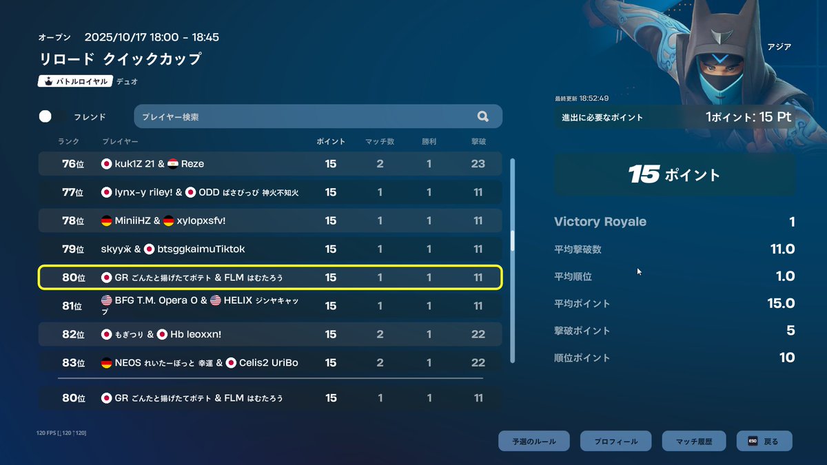 ぽむたろう☺︎︎PF Supreme 2023AW Small Box Ribbed Sweater