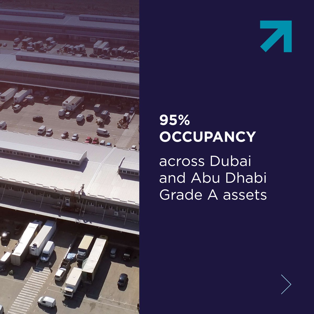 CushWakeCore's tweet image. The UAE’s industrial &amp;amp; logistics sector is evolving fast.

Demand continues to exceed supply — with Grade A occupancy at 95% and rents up 18% in Dubai and 13% in Abu Dhabi.

Explore the full data &amp;amp; insights in our new report: ow.ly/ogut50XcSEF

#CushWakeCore #UAE