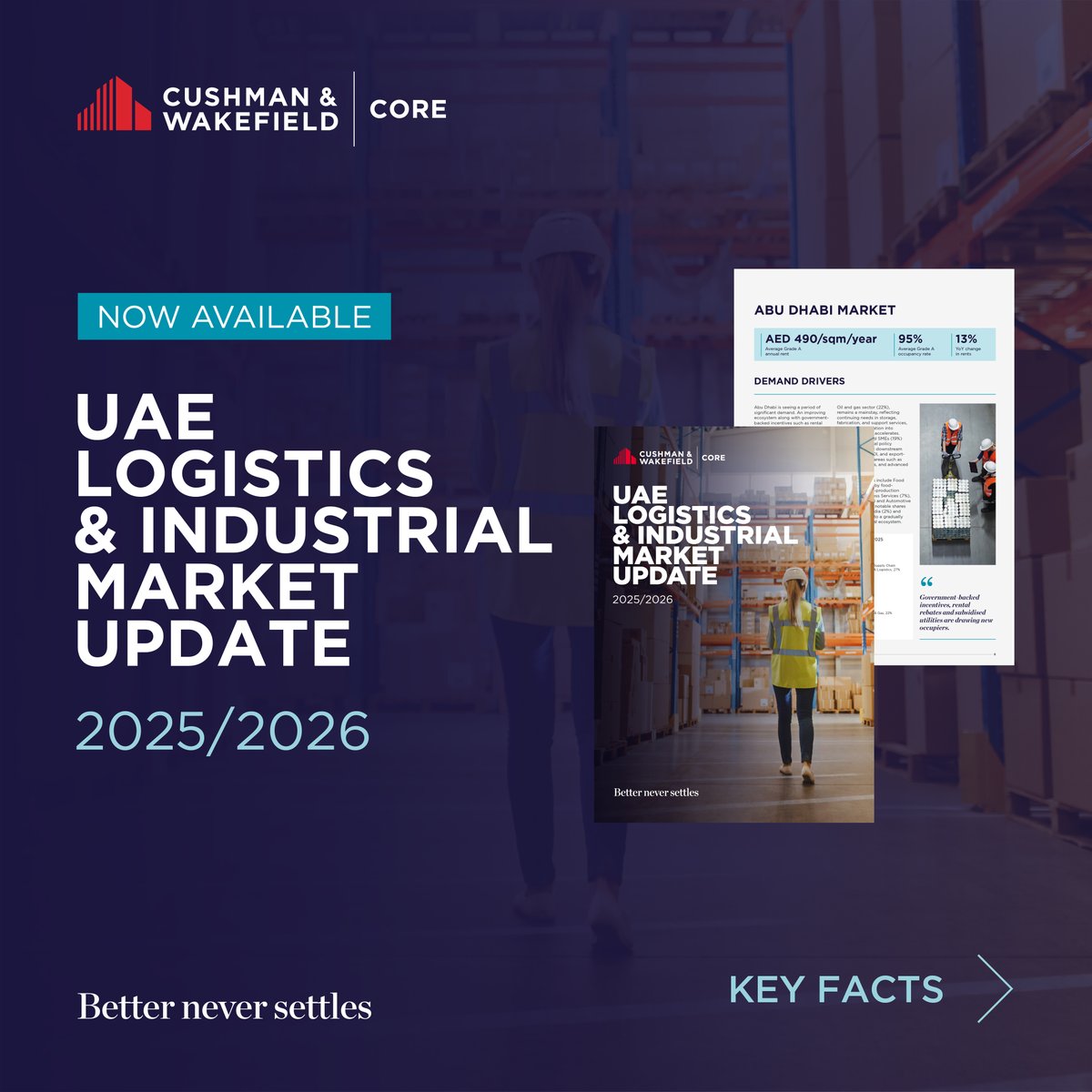 CushWakeCore's tweet image. The UAE’s industrial &amp;amp; logistics sector is evolving fast.

Demand continues to exceed supply — with Grade A occupancy at 95% and rents up 18% in Dubai and 13% in Abu Dhabi.

Explore the full data &amp;amp; insights in our new report: ow.ly/ogut50XcSEF

#CushWakeCore #UAE