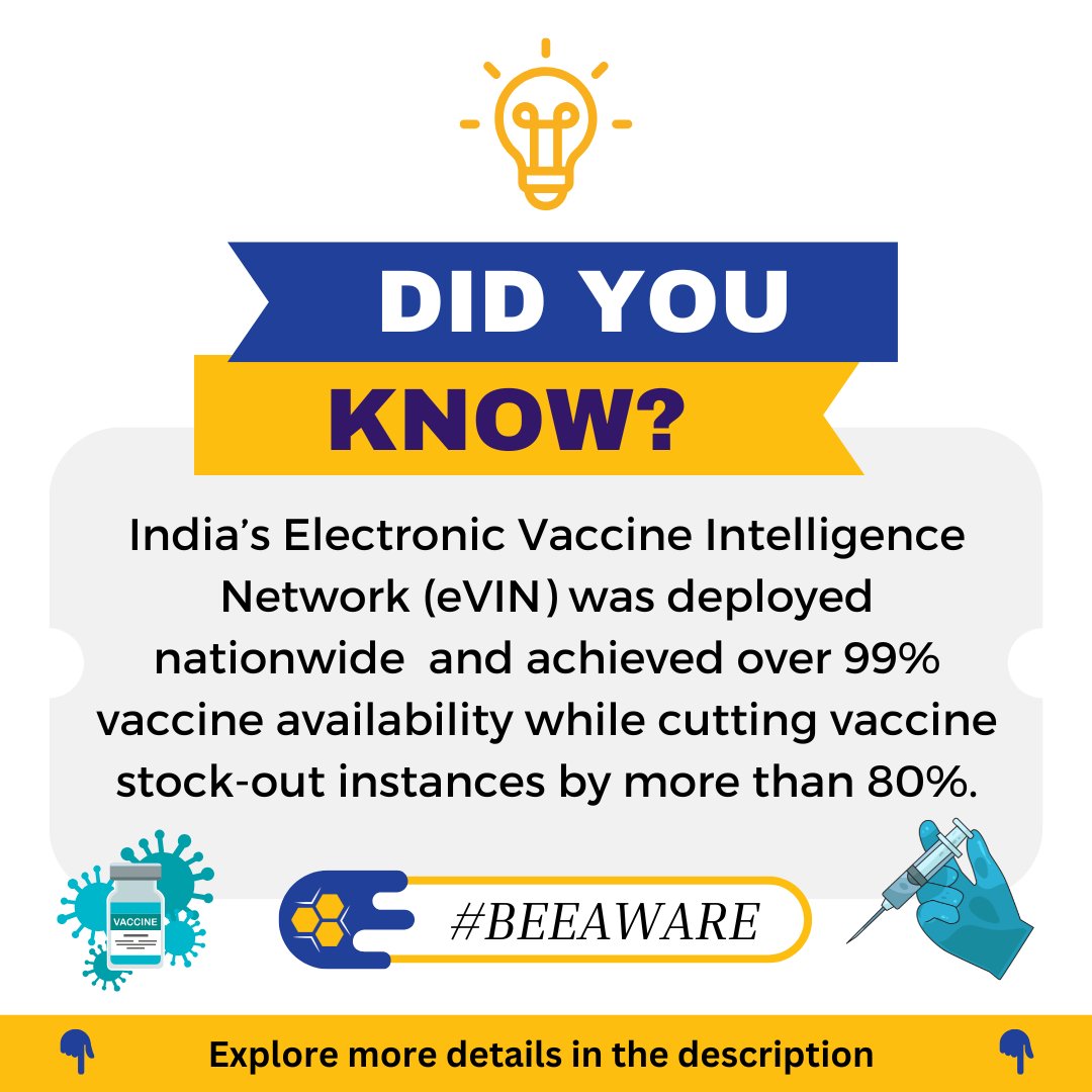 Did You Know? India’s Electronic Vaccine Intelligence Network has transformed vaccine logistics across the country. By digitizing stock management and monitoring, eVIN has achieved 99% vaccine availability,  and 80% reduction in vaccine stock-outs.  
Read: undp.org/india/projects…