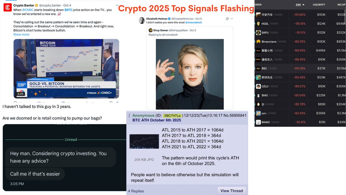 Cycle top signals we all saw but ignored

• Creators posting $200k job offers
• Memecoins showing up on TV shows
• Perp trading streamed like esports in South Korea
• Streamers earning 5–6 figures rugging live
• Crypto reality shows hosted in luxury villas
• CZ promoting