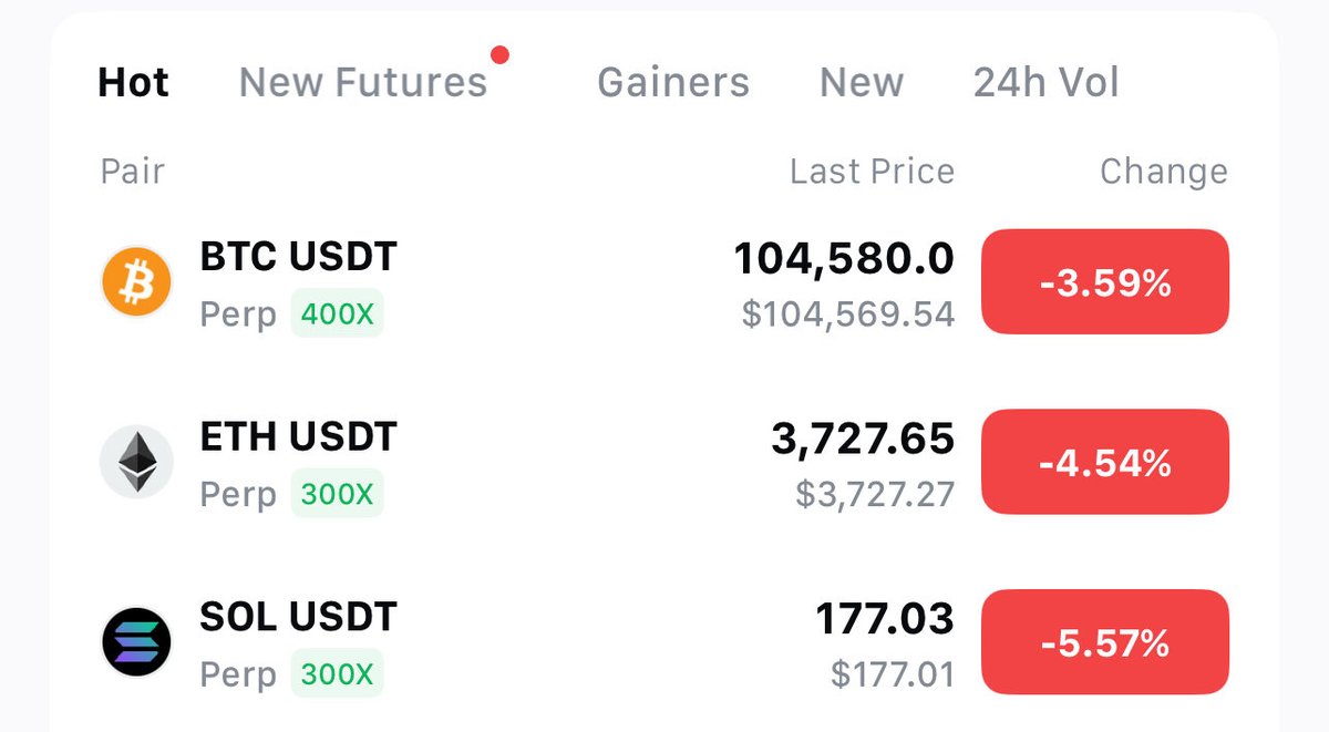 hira_web3boss's tweet photo. 16 hours Ago 🚀
Enjoying the dump🤷♂️
#BTC #Bitcoin #Crypto #CryptoMarket #BTCDown #CryptoNews #BTCAnalysis #CryptoUpdate #CryptoTrading #BitcoinPrice https://t.co/lW0GDMfEZm