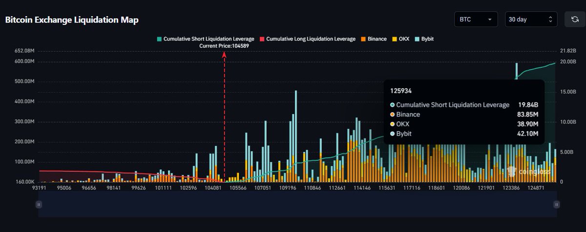 CdeCripto tweet media