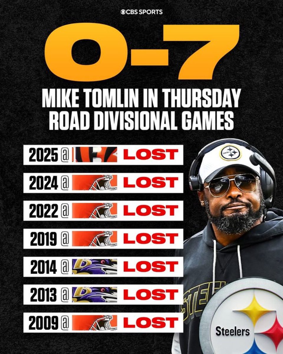 Blitz_Burgh's tweet photo. This is absolutely nuts. #Steelers #NFL https://t.co/aOHgo1ivp0
