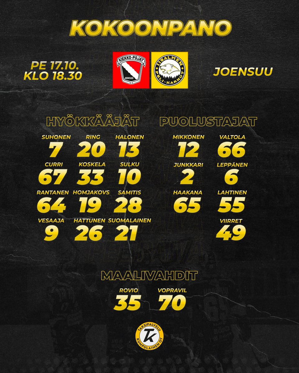 Miehistömme tänään! 🙌🏻

Joensuun perjantai-iltaan ja kärkikamppailuun hyökätään tällä miehistöllä - Valtteri Viirret 7. puolustaja ja Topias Rovio jatkaa tolppien välissä. 🔥

Kokoonpanon tarjoaa: Taksipalvelu Kumpulainen Oy Iisalmi 

#MeOlemmeIPK #IPKedustus #Mestis