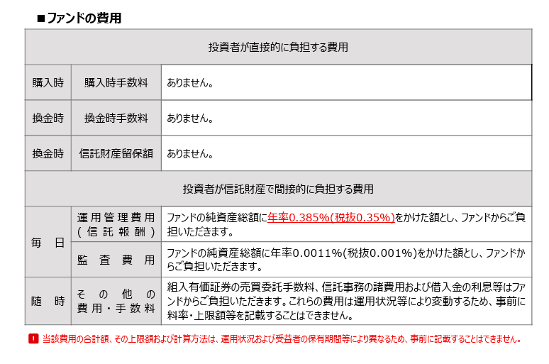 instockexnet's tweet photo. 新しい投信ｷﾀ━━━━(ﾟ∀ﾟ)━━━━!!

▼ニッセイ・S米国グロース株式メガ10インデックスファンド
✅投資対象：米国グロース株のうち時価総額上位10社
✅信託報酬：0.385％（税込）
✅運用開始：11月4日

NISA成長投資枠対応だそう
FANG+あたりと似た成績になりそうだよね https://t.co/csVGERHhFE
