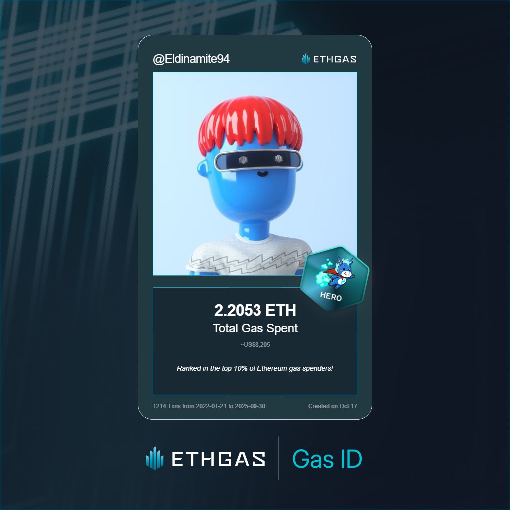 Leveled up in the Great Gas Reckoning with ETHGas! 💪

Hero Jack status: 2.2053 ETH gas spent, 1500 Beans earned—supporting the Gasless Future!

Claim your Gas ID at ethgas.com/community/gas-…
