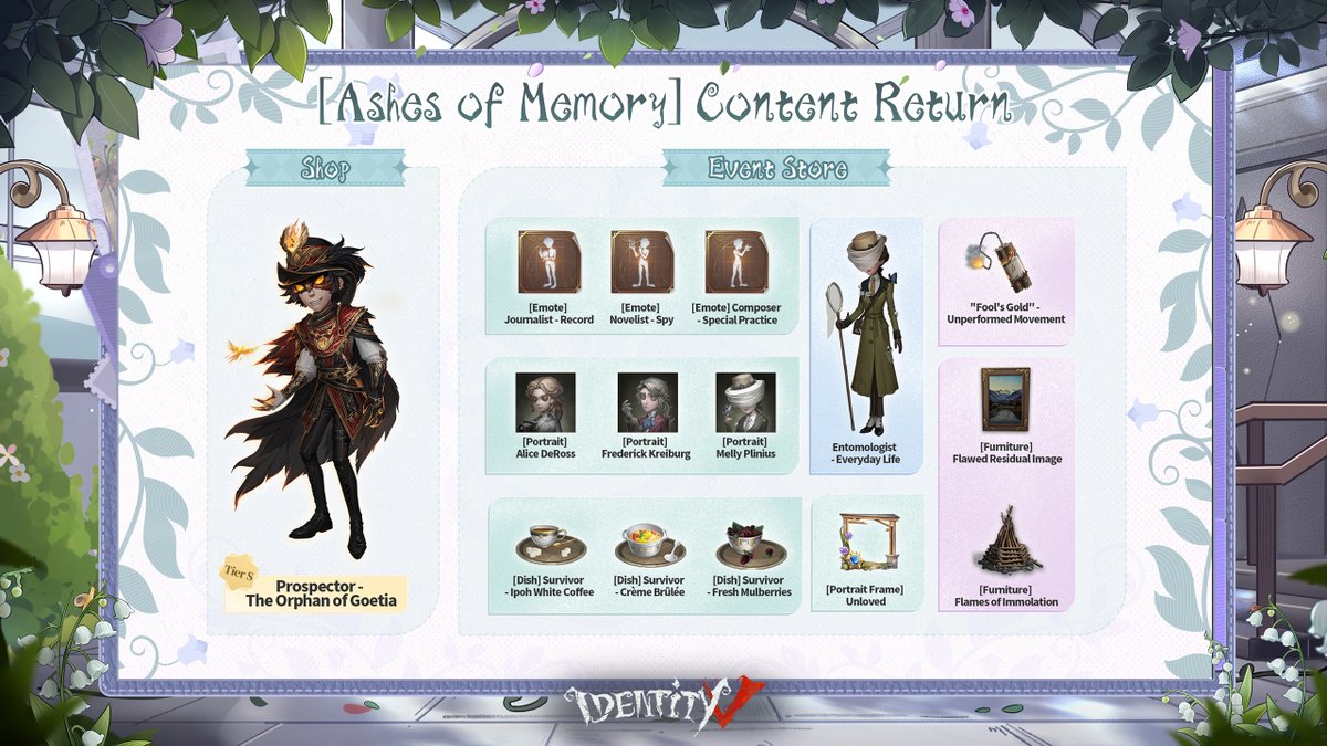 Identity V tweet media