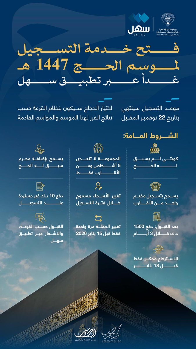 anwartab's tweet photo. #بادر بالتسجيل للحج الآن و ادخل في القرعة لهذا العام أو للسنوات المقبلة  ، بمعنى العدد المسجل في برنامج #سهل و المستوفين للشروط سيتم اجراء قرعة لهم و توزيعهم على عدة سنوات ، لأن حصة دولة #الكويت 8000 حاج و بالتأكيد سيتجاوز عدد المسجلين هذا الرقم لذلك ستتم القرعة لهذا العام و السنوات المقبلة حسب اعداد المسجلين #حج #حج1447هـ #الكويت