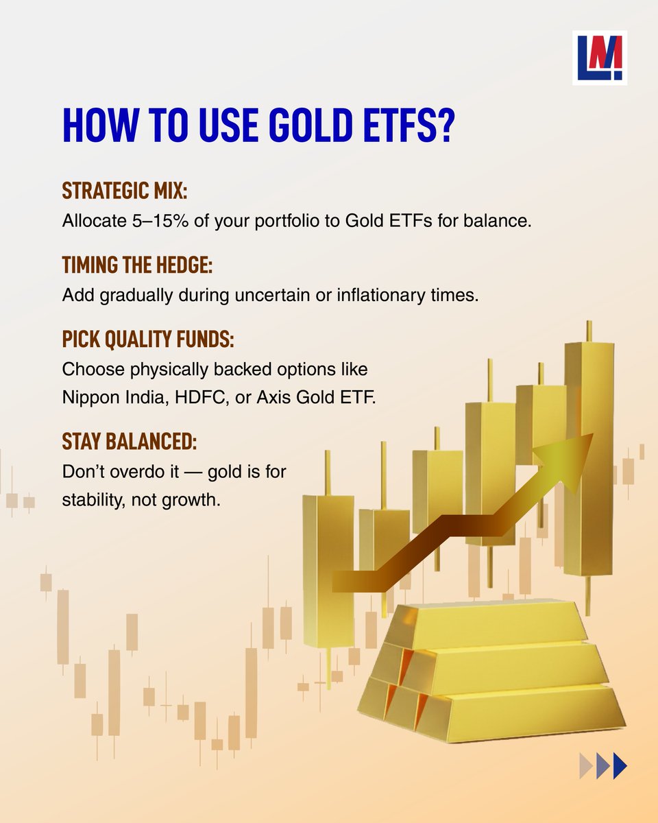 InvestWithLM's tweet image. Worried About Market Volatility?
Swipe 👉 to learn how Gold ETFs can be your portfolio&apos;s safety net!
Discover how to use gold to hedge equity risk and bring balance to your investments.

#GoldETF #PortfolioProtection #InvestSmart #EquityRiskHedging #FinancialWisdom