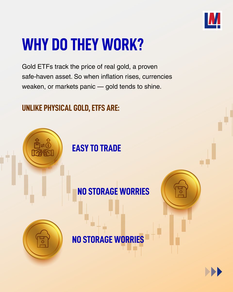 InvestWithLM's tweet image. Worried About Market Volatility?
Swipe 👉 to learn how Gold ETFs can be your portfolio&apos;s safety net!
Discover how to use gold to hedge equity risk and bring balance to your investments.

#GoldETF #PortfolioProtection #InvestSmart #EquityRiskHedging #FinancialWisdom