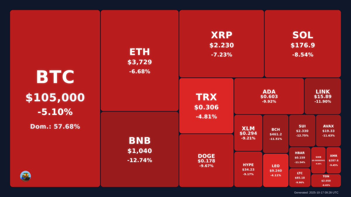 JamieCrypto02's tweet photo. https://t.co/U3wses5T8X