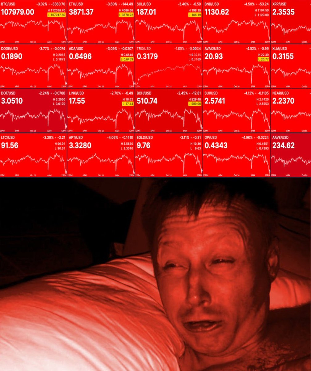 TheBTCTherapist's tweet image. GM.