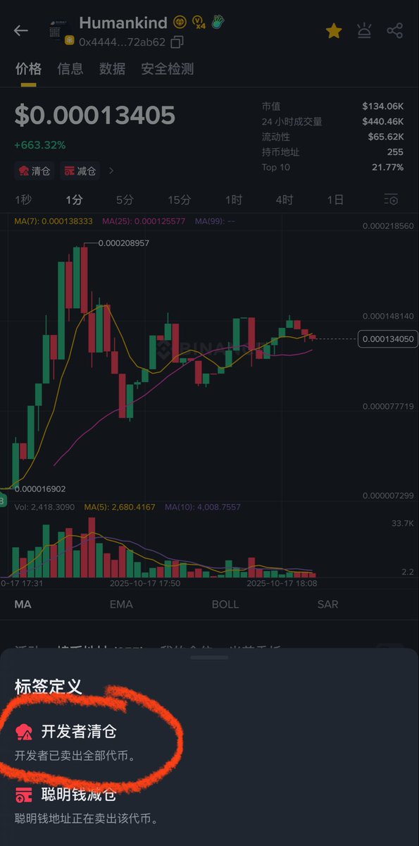 VT（币圈罗永浩欠债版） tweet media