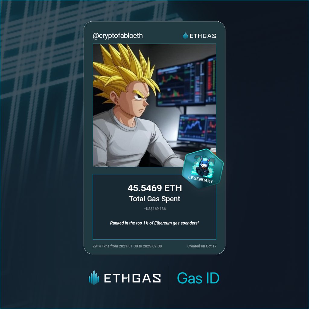 fablo73e's tweet photo. This hurts bad!

Discovered my Gas ID via ETHGas - turning my gas spend into rewards 🫘

As a Legendary Jack, I've spent 45.5469 ETH on gas but earned 4000 Beans back.

Get your Gas ID and Beans here: https://t.co/guadOvwwyb https://t.co/SFVD2VatYk