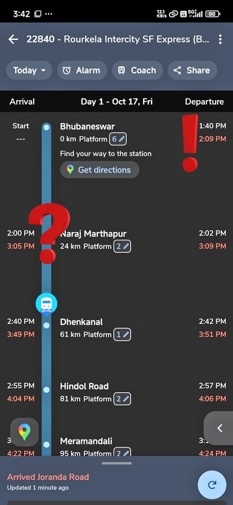 NorthOdishaRail's tweet image. Train 22840 #Bhubaneswar–#Rourkela #Intercity SF  is being held up without valid reason under @DRMKhurdaRoad. Passengers are facing hardship in catching last-mile buses.Later,#LateDivisionCKP will add to the misery after #Jharsuguda. Request @RailMinIndia to ensure punctuality.