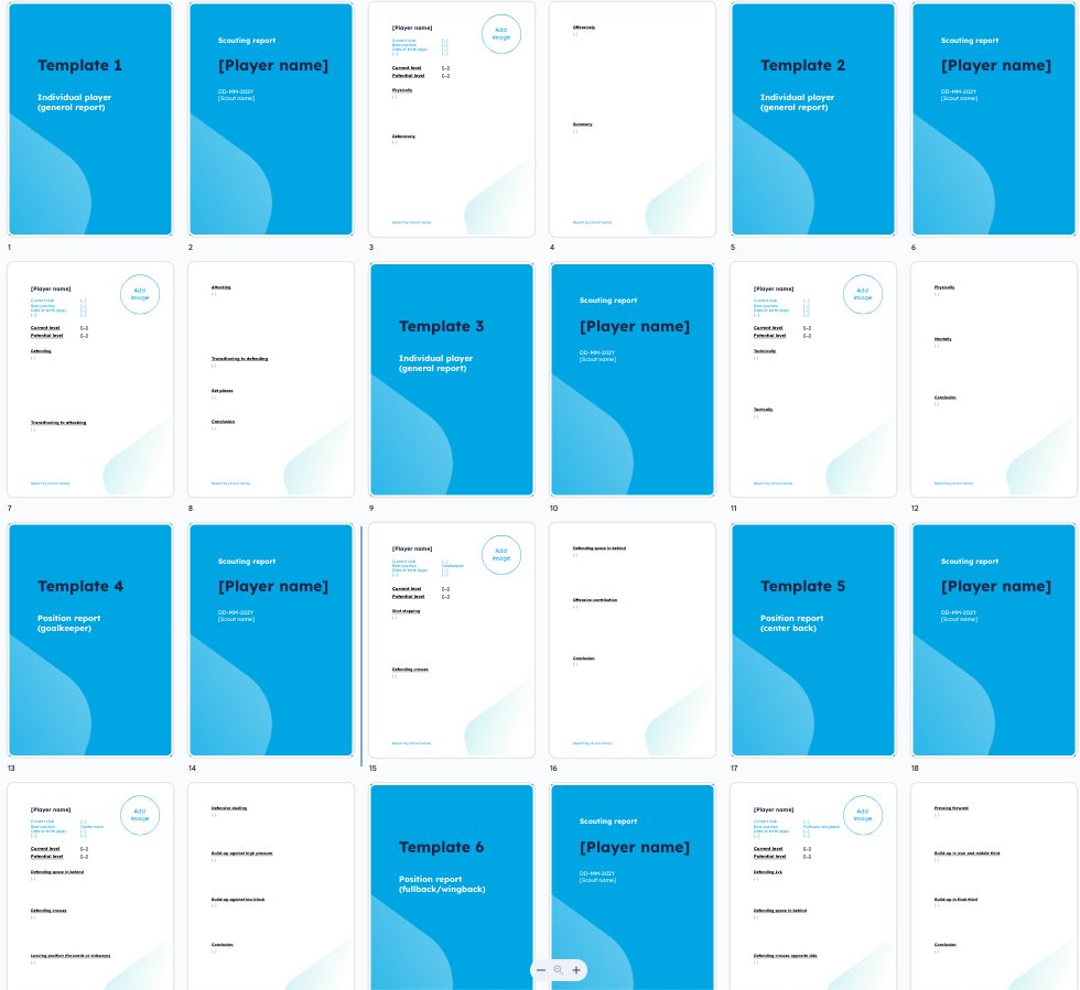 360 Scouting tweet media