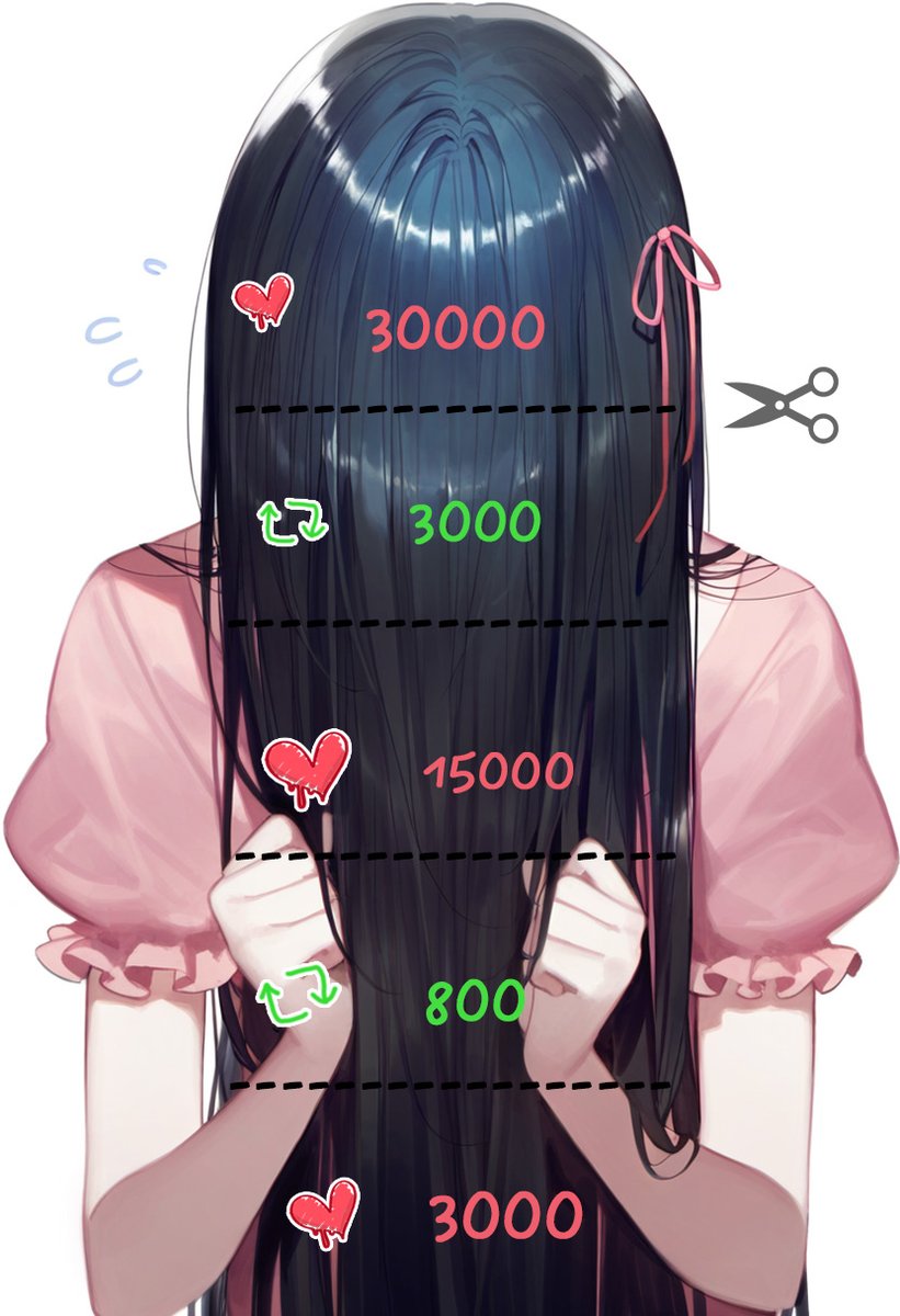 押してはいけない…