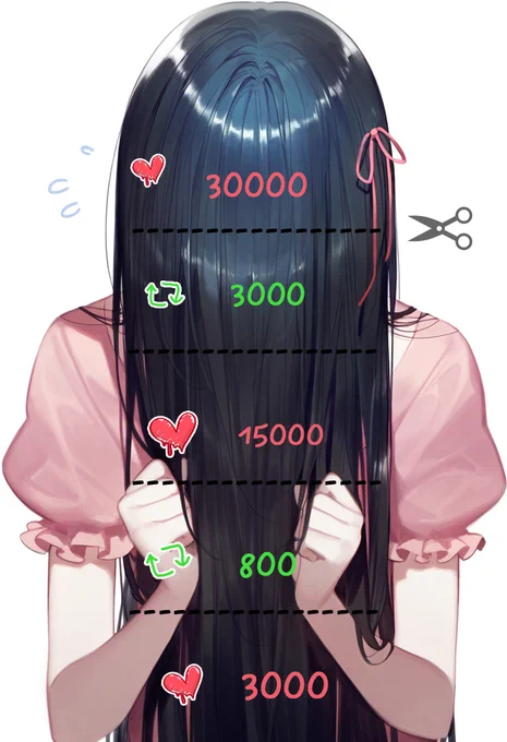 押してはいけない…