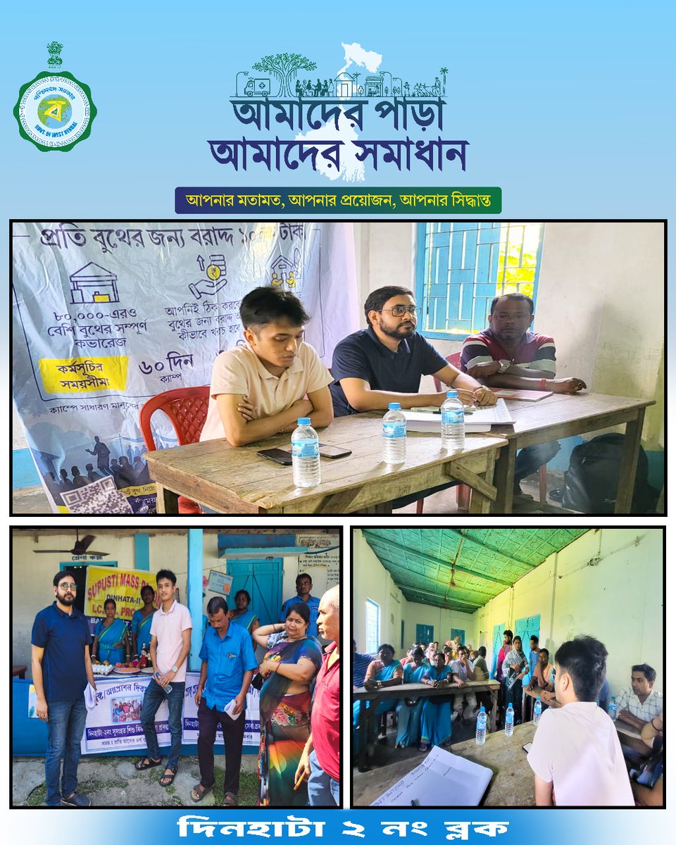 Dinhata-II BDO tweet media