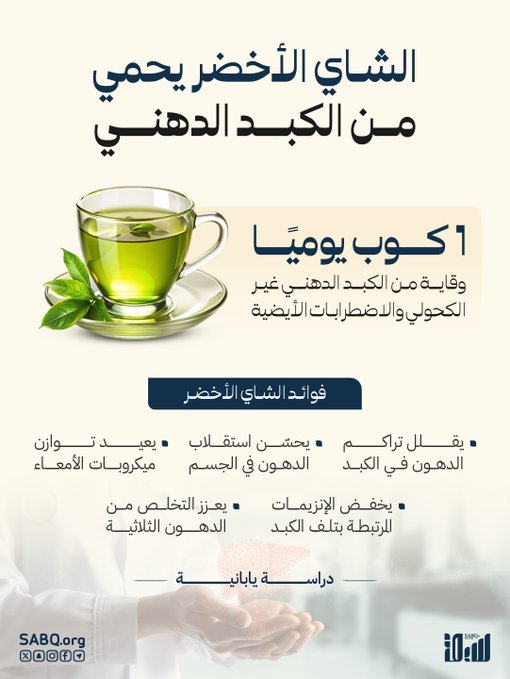 الشاي الأخضر يحمي من مرض الكبد الدهني والاضطرابات الأيضية المرتبطة به 