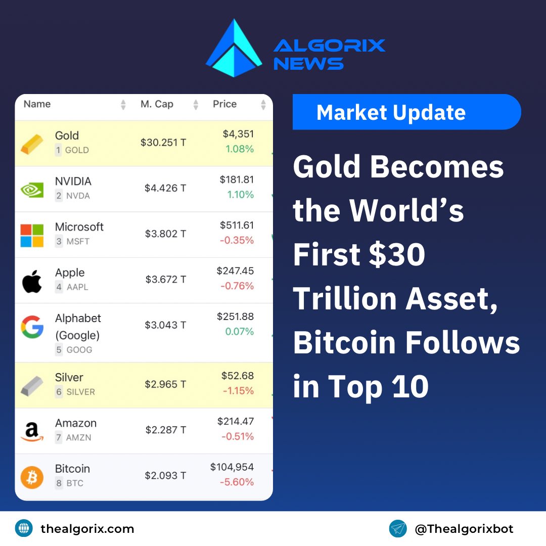 The Algorix tweet media