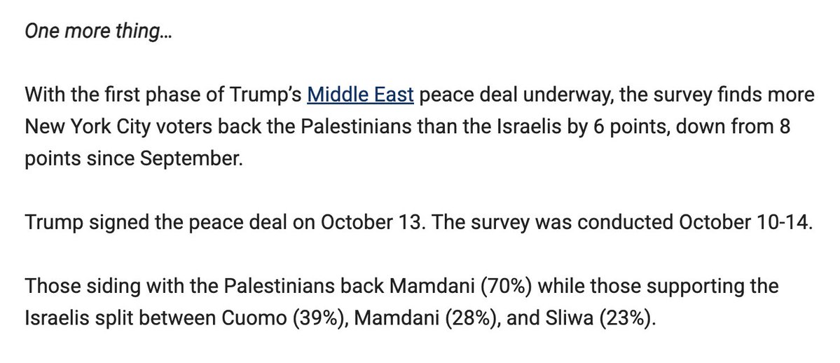 jacobkornbluh's tweet image. More from the Fox News poll:
Among voters who sympathize more with Israel in the Israeli-Palestinian conflict, Mamdani gets 28%.