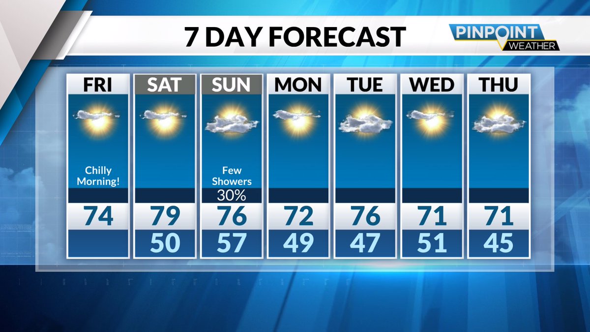 Jason Harper Queen City News tweet media