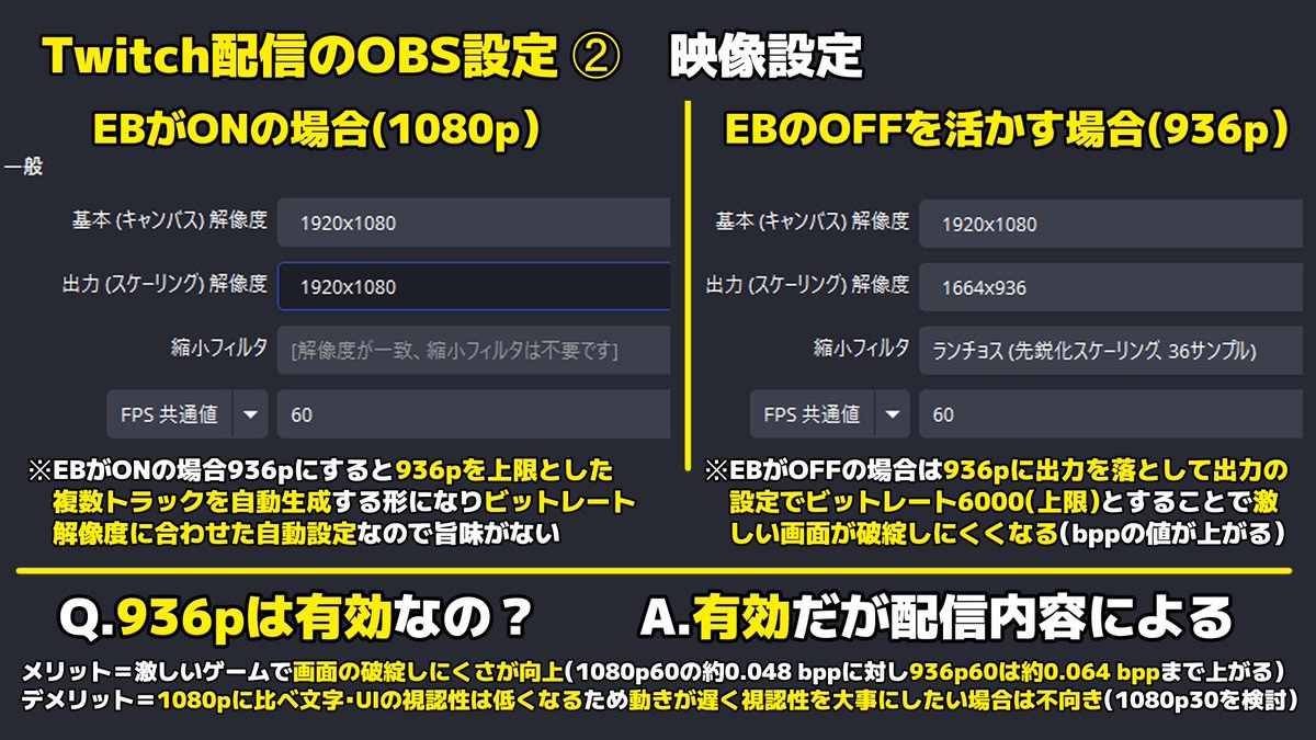 2025年10月現在 【TwitchのOBS設定】を解説する資料!!! Twitchは誤解もあり丁寧な情報ないので参考にどうぞ!!!  ※YouTube版はリプ欄にあります。