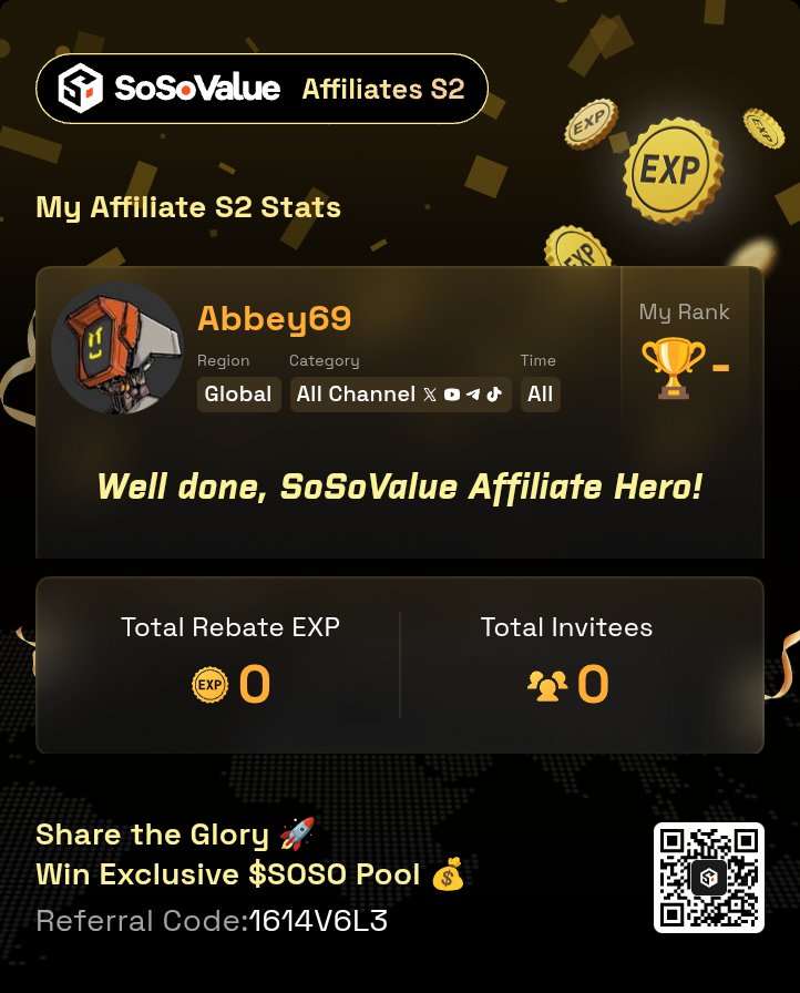 abbeyyem's tweet photo. Check out the leaderboard on SoSoValue Affiliate Program S2!

About #SoSoValue: AI Driven Crypto Investment Research Revolution
https://t.co/SPSiGQAR3P https://t.co/ShoutEKCws