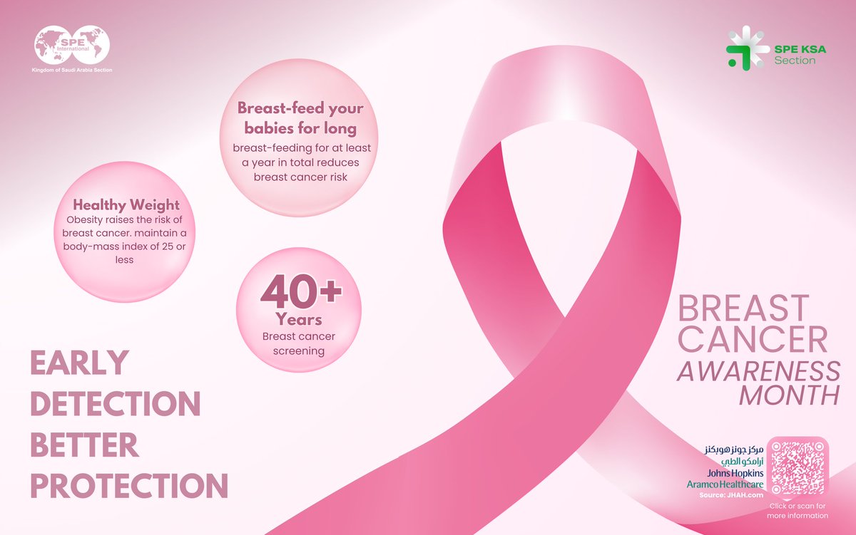 #SPE_KSA is committed to raising awareness about the importance of early detection in the fight against breast cancer. 🎀

For more information on #Breast_Cancer_Awareness, visit JHAH website by scanning the QR code or clicking the link 🔗 :
jhah.com/en/news-events…