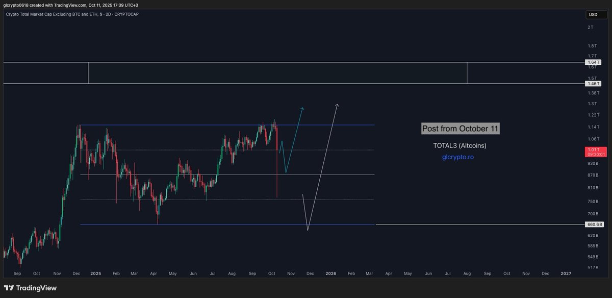 GL Crypto tweet media