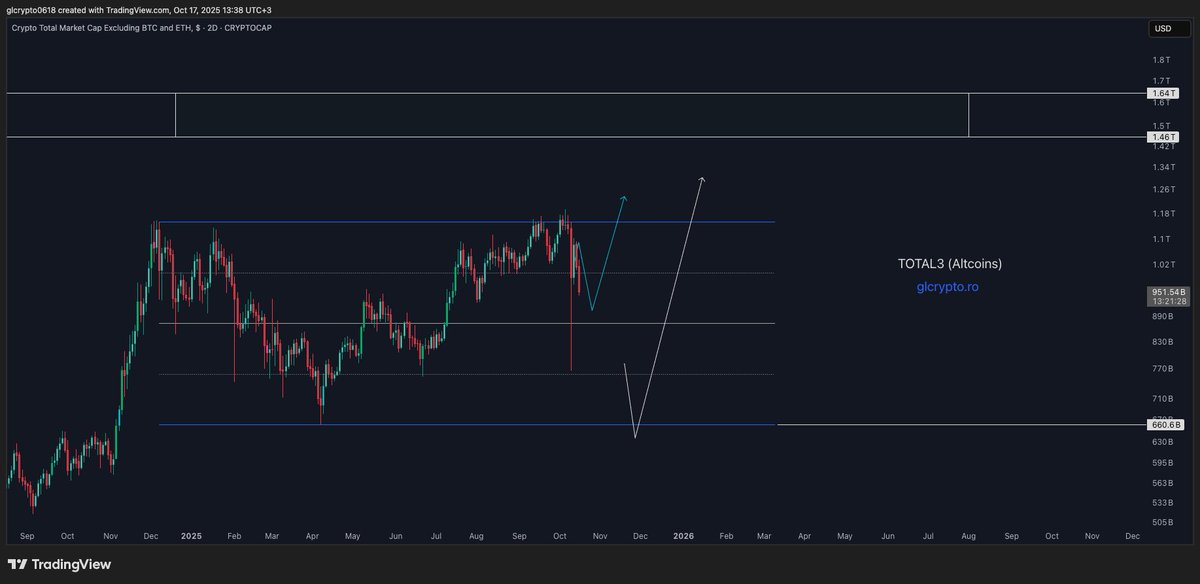 GL Crypto tweet media