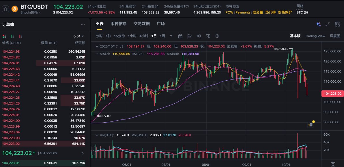 又回到最初的起点