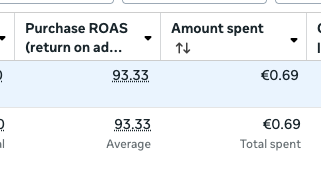 Robert | Performance Creative 🎯 | Adacted tweet media