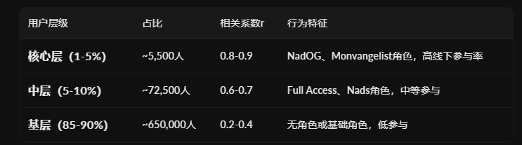 DD 滴滴./ tweet media