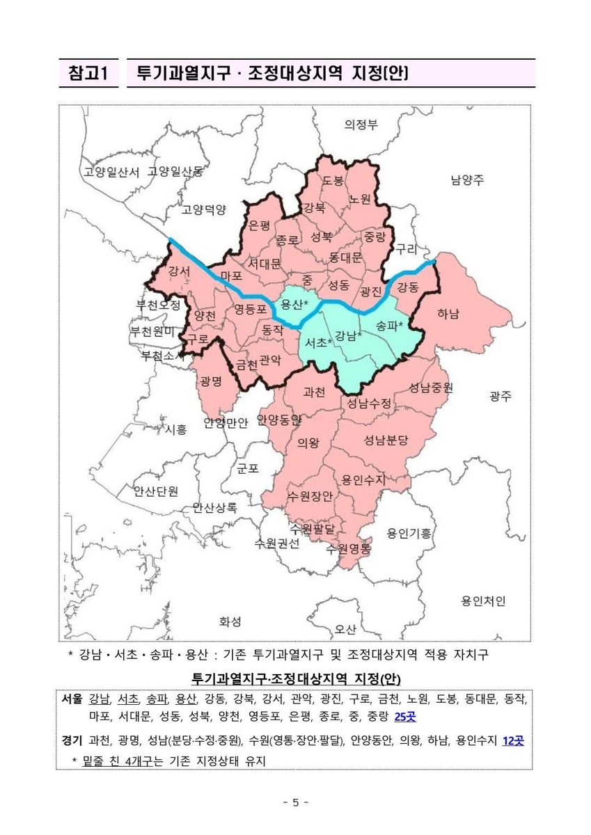 더불어민주당 부동산 보유현황.
투기과열지역과 정확히 일치함.
이재명정부 관료들 보유자료도 곧ㅋ
내년 지방선거때 표싸움 피터지겠네~~