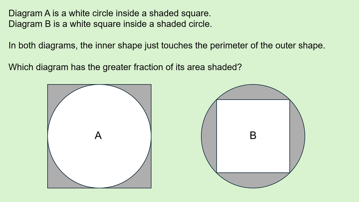 OCR_Maths's tweet image. Here is this weekend's #OCRMathsPuzzle!
Which diagram has the greater fraction of its area shaded?
Have a great weekend!
#maths #teacher #resource #puzzle #geometry #area #fractions #circle #square
