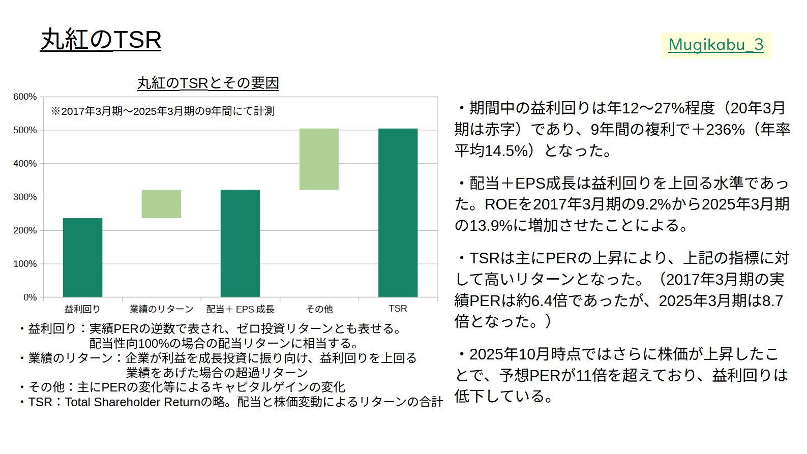 32.33.34TORUさま依頼分9客 32.33.34TORUさま依頼分9客 32.33.34TORUさま依頼分9客 工芸品