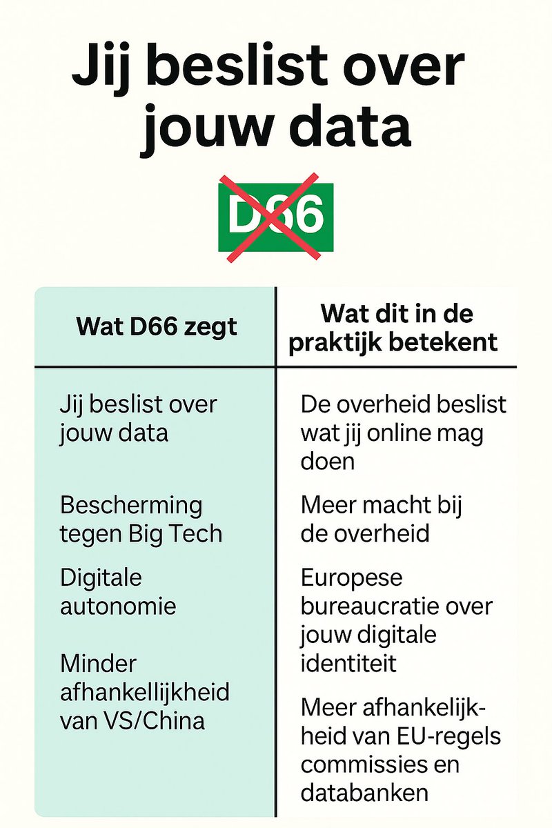 TruthS33ker 🏛 (@truths3aker) on Twitter photo 