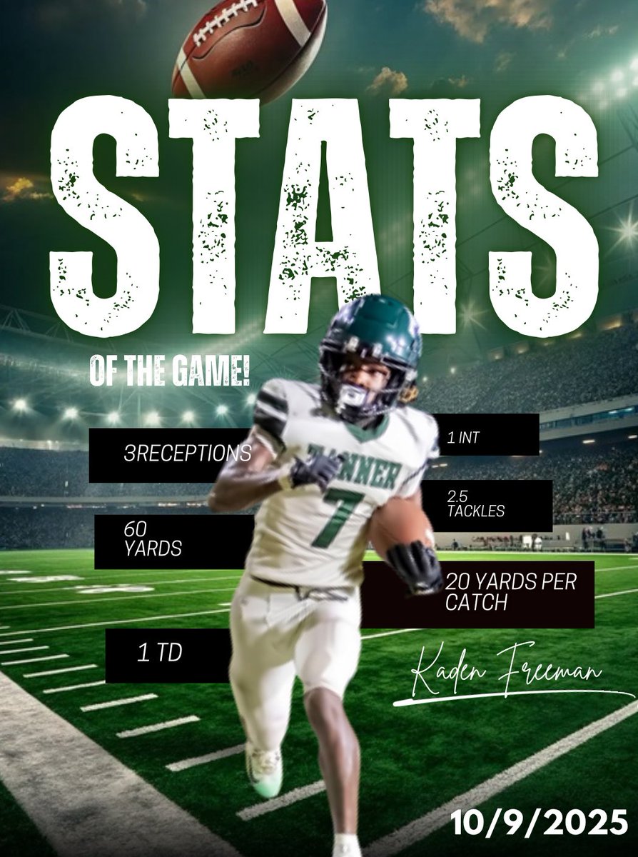 DeVante25's tweet photo. @Kadenfreeman19 is one of those guys that has you at the edge of your seat every time the ball is in his hands! This kid is a game changer!
@Bama_2A
@HallTechSports1
@THSfootball0
@TDARecruiting
#RattleUp 🐍🐍🐍 https://t.co/WeJOkw6Z0Q