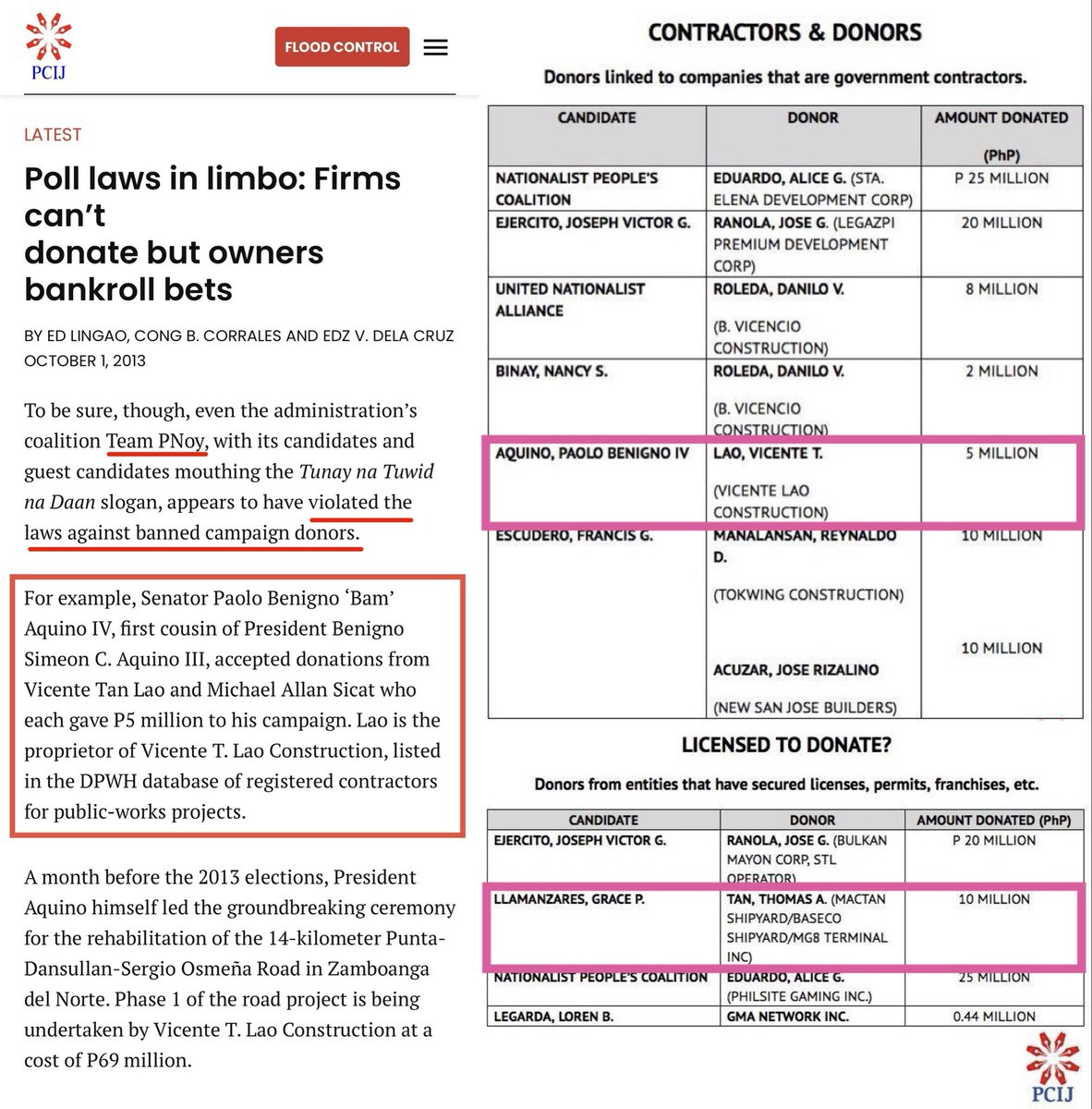 Oh look, Bam Aquino received donations from DPWH contractor. Walang bahid yarn?

In PCIJ 2013 report, contractor Vicente Lao donated ₱5M to Bam Aquino's campaign. Nasaan now ang mga Pinklawan na maingay sa donors daw ni Sara?

Wag kayong magmalinis, Pinks. You were never clean.
