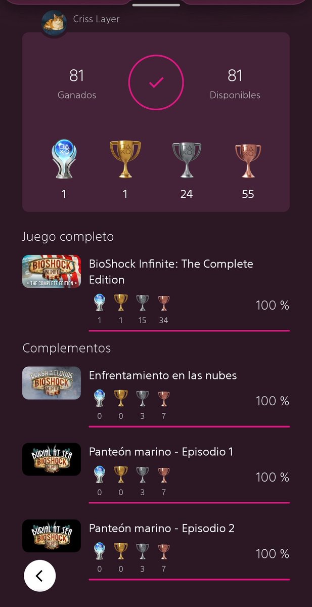 CrissLayer ~📖~ Reverend Insanity • tweet media