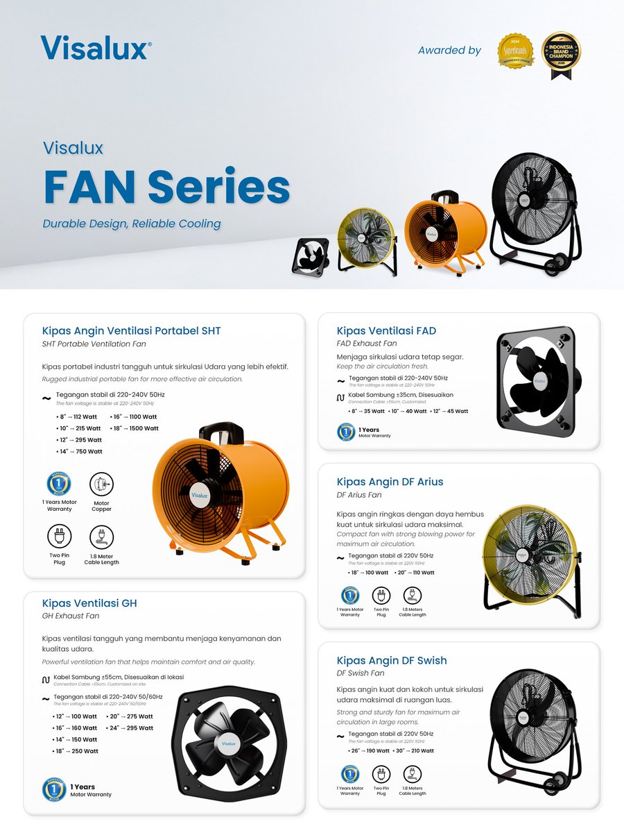 Visaluxindo's tweet image. Visalux Fan Series
berbagai pilihan kipas dengan performa pendinginan optimal untuk setiap kebutuhan.

Visalux — Selalu Unggul Dalam Kualitas
Leading Electrical &amp;amp; Lighting Brand in Indonesia

#Visalux
#FanSeries
#CoolingSolutions
#VisaluxElectrical
#SelaluUnggulDalamKualitas