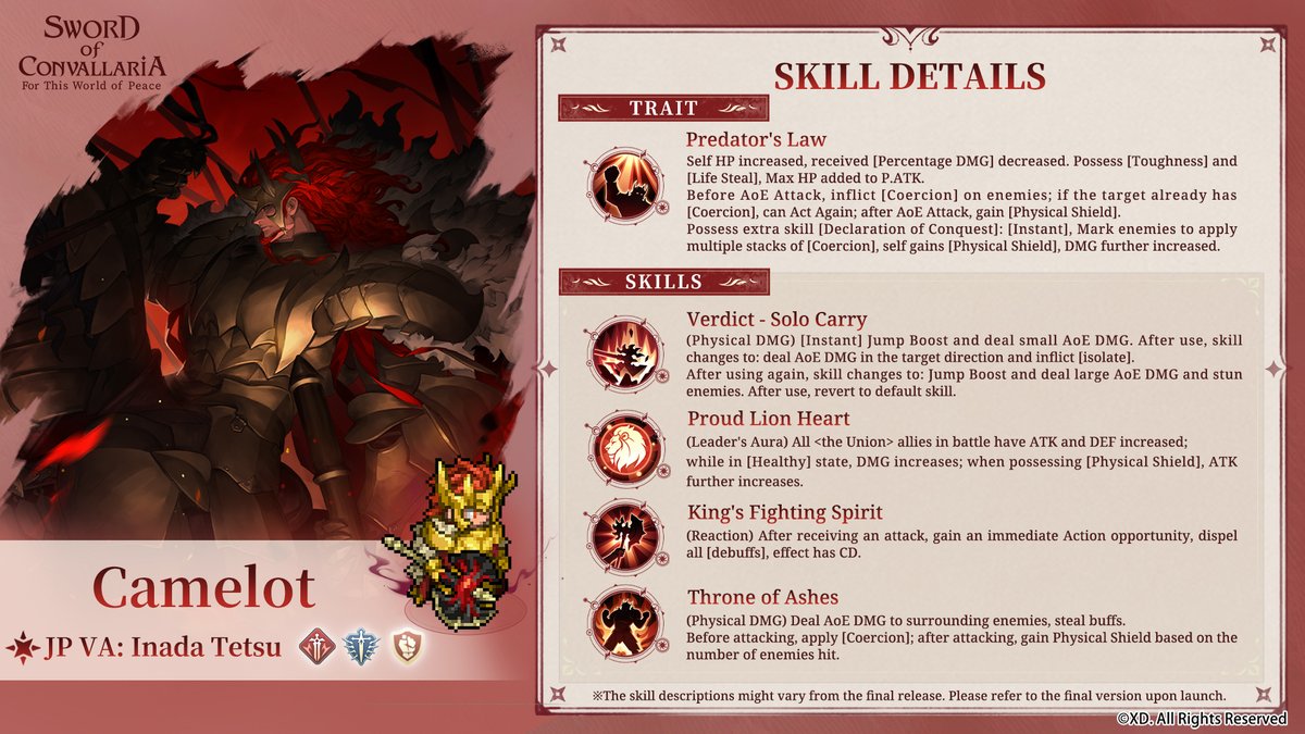 Sword of Convallaria tweet media