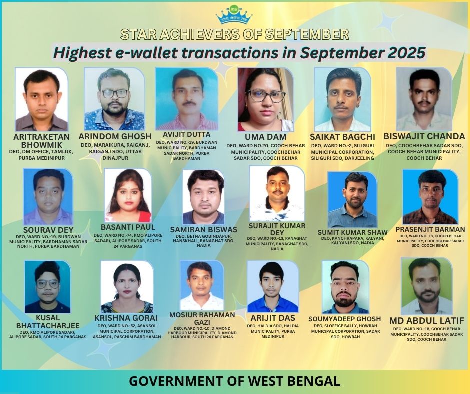 🌟 Celebrating Star Achievers of September 2025!  📷A big shoutout to the Star Achievers of BSK for their outstanding performance.📷