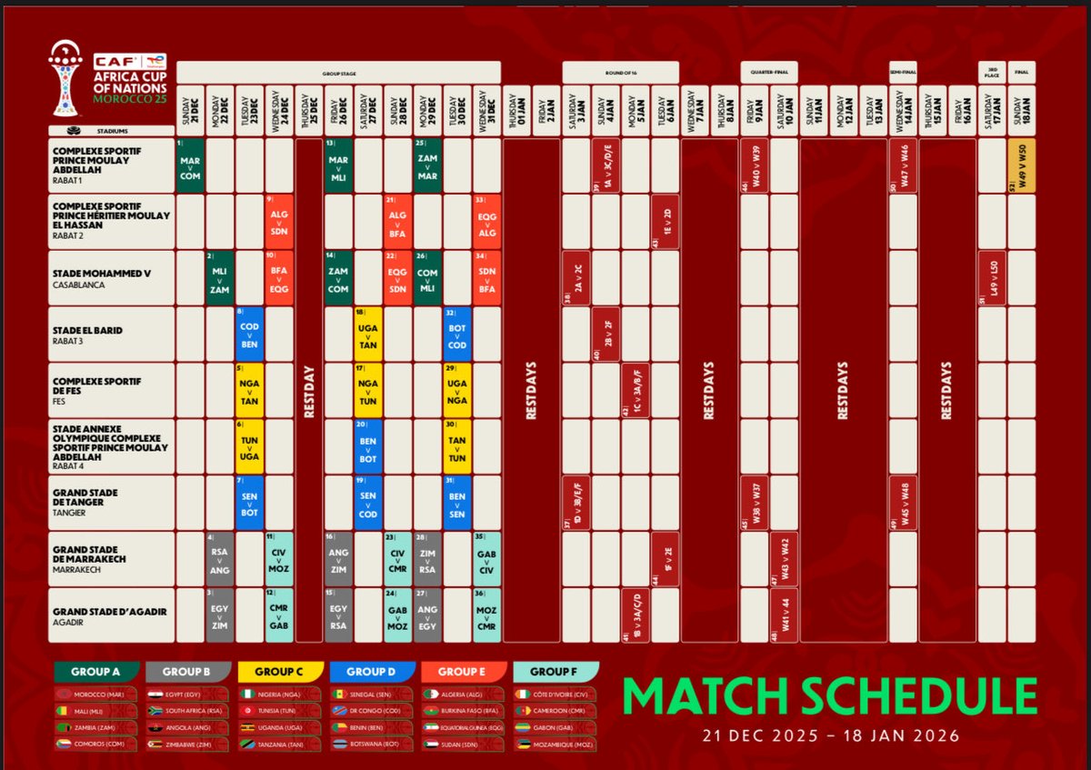 From Rabat to Casablanca, from dreams to destiny — the road to African glory is mapped out! 🏆🇲🇦 #AFCON2025