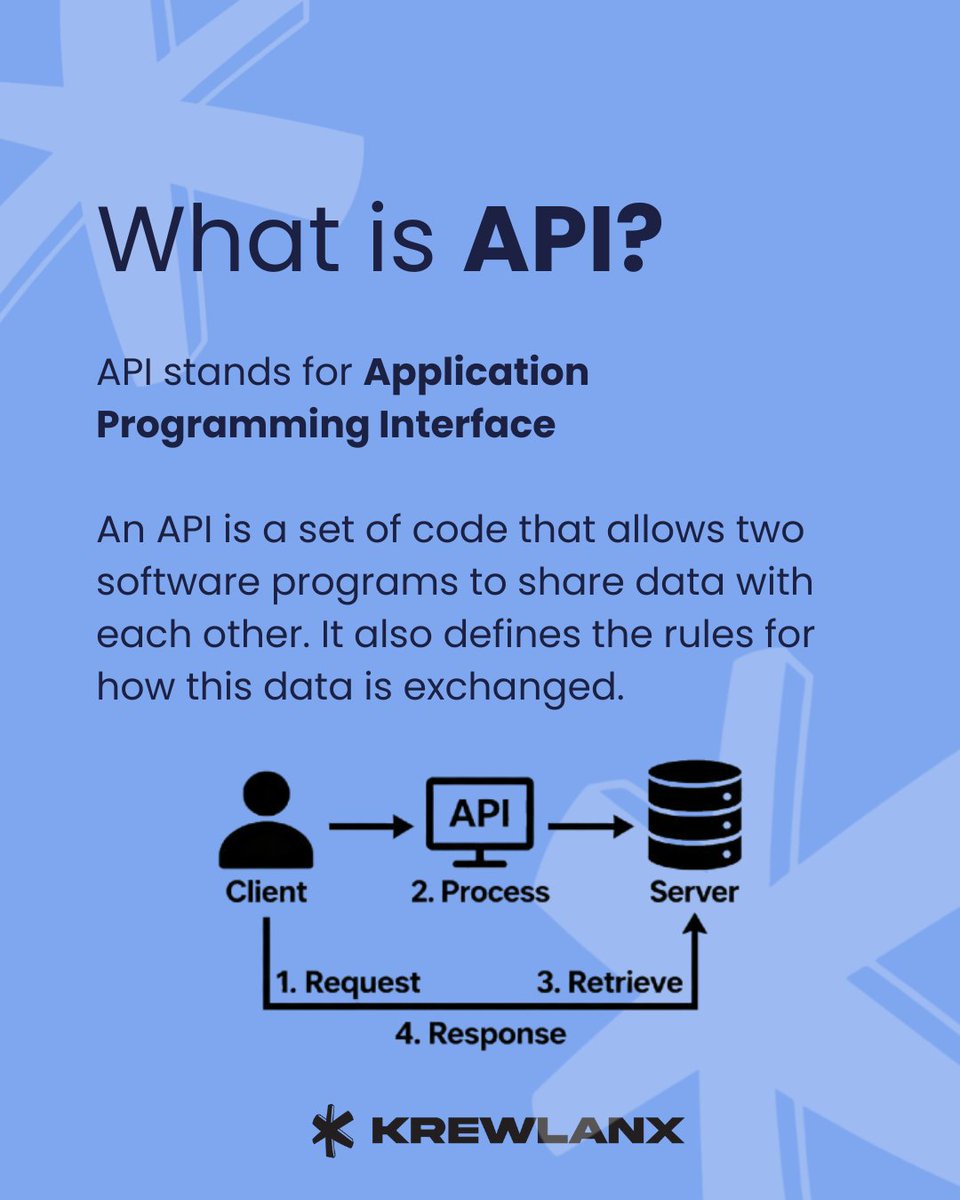 krewlanxtech's tweet image. APIs make apps talk , we make them understand each other.
At Krewlanx, we turn code into collaboration. 💡
#Krewlanx #APIIntegration #SoftwareDevelopment