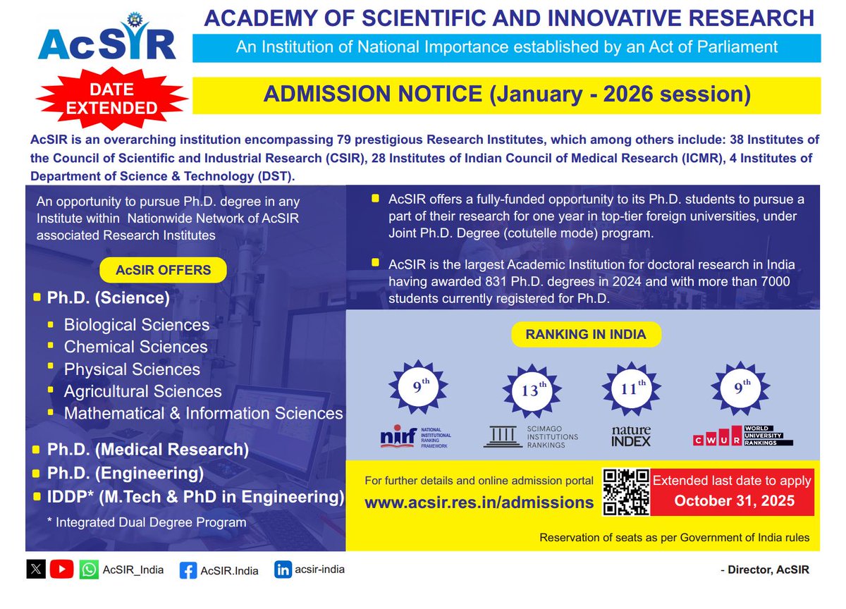 AcSIR_India's tweet photo. 🚨 Deadline Extended!
Apply to AcSIR’s Jan 2026 session by Oct 31, 2025
🎓 Ph.D. in Science, Engineering & Medical Research
🌐 International students welcome
📊 NIRF: #9 Research | #11 Overall | #13 Innovation
👉 https://t.co/hlFERHZGJv
#PhDIndia #AcSIR #STEMCareers #ResearchOpportunity
@CSIR_IND @ICMRDELHI