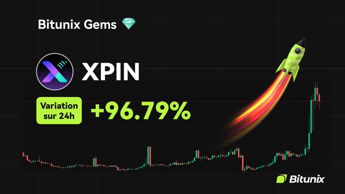 BitunixFR's tweet image. 💎 BITUNIX GEMS 💎
$XPIN @XPINNetwork
Variation sur 24h : +96.79 %
📆 Listé le 08/09/2025
🚀 Trader maintenant sur :
short.bitunixads.com/7d5xkPw8
#Altcoin #Cryptomonnaies